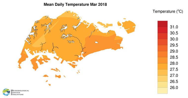 annual mean daily temperature