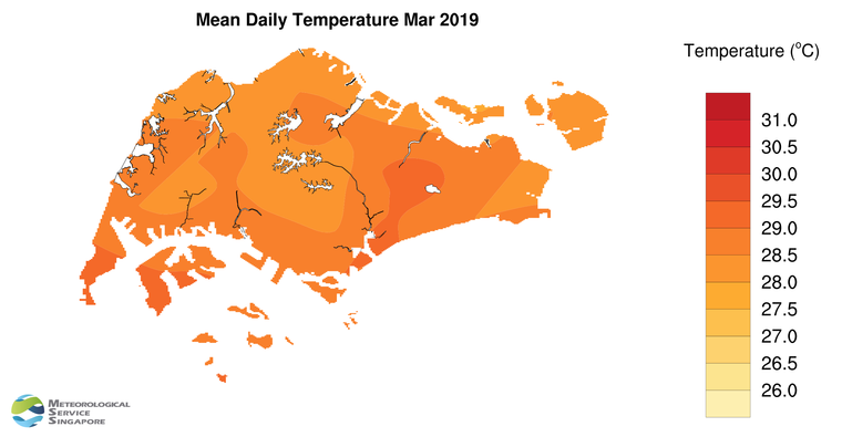 annual mean daily temperature