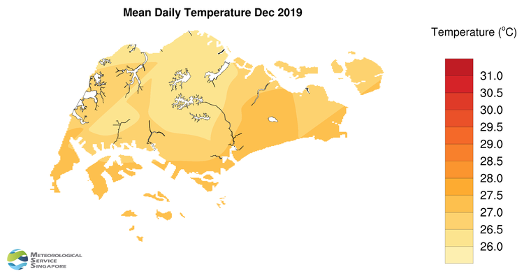 annual mean daily temperature