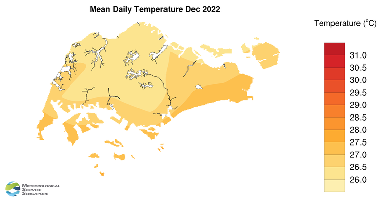 annual mean daily temperature