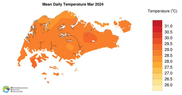 annual mean daily temperature