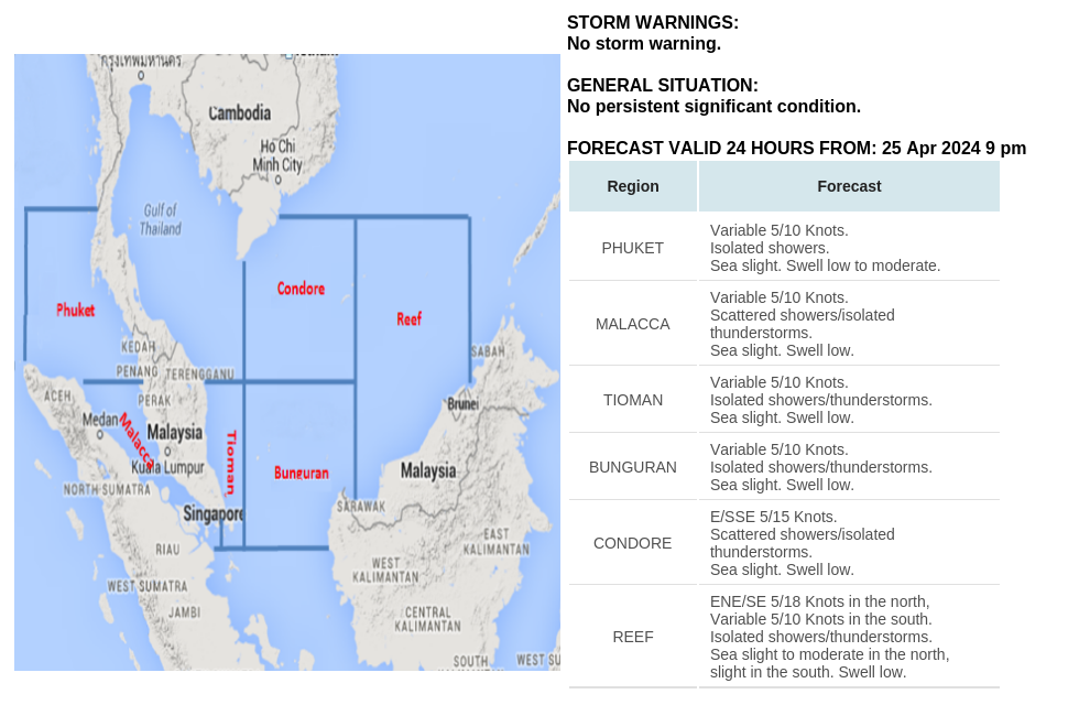 shipping forecast areas