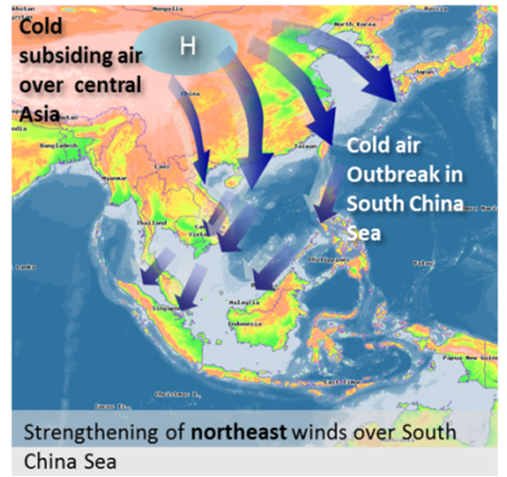 Wind Chart Singapore