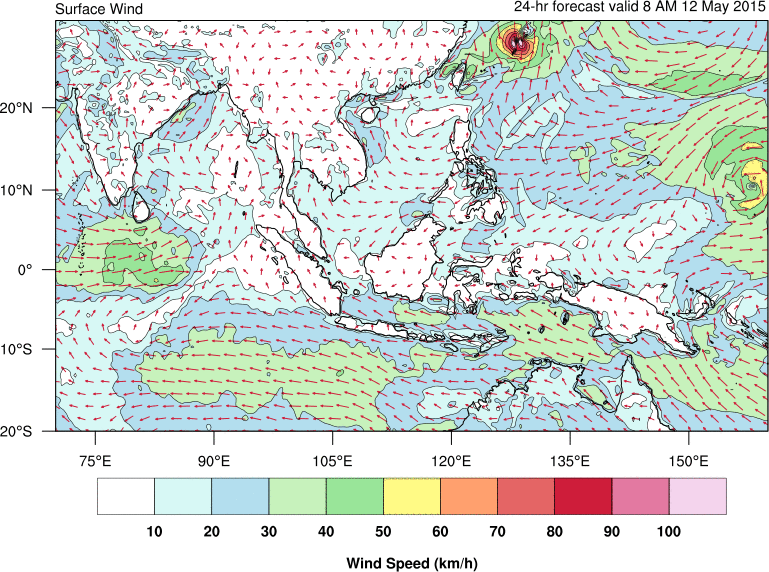 Weather Prediction Chart