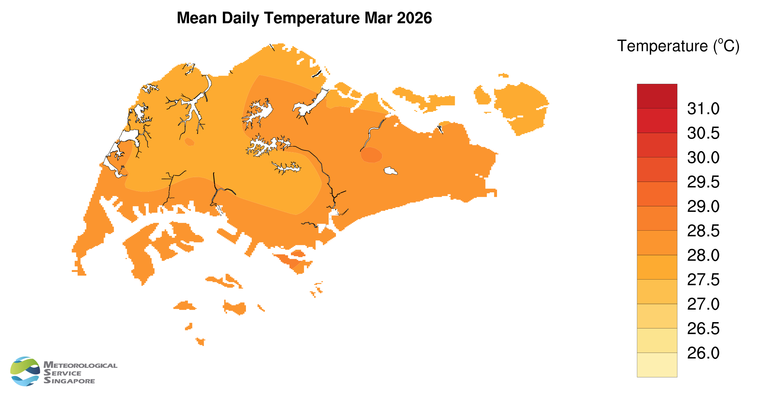 annual mean daily temperature