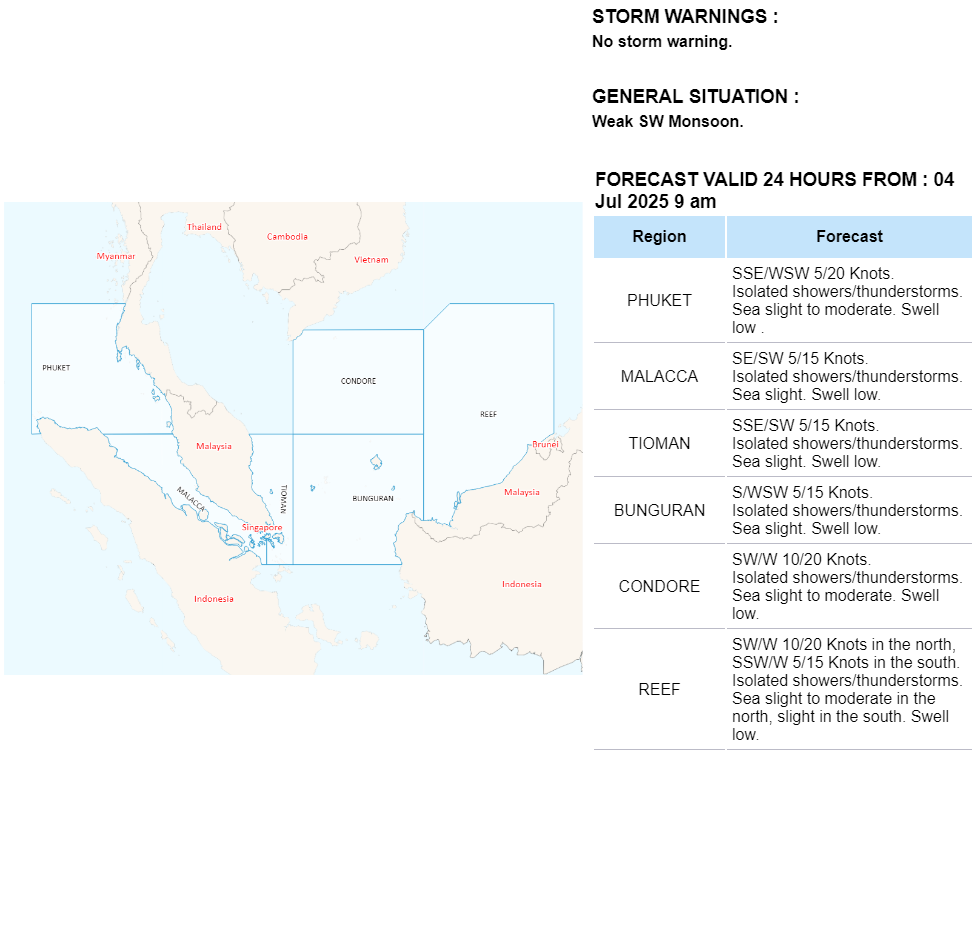 shipping forecast areas