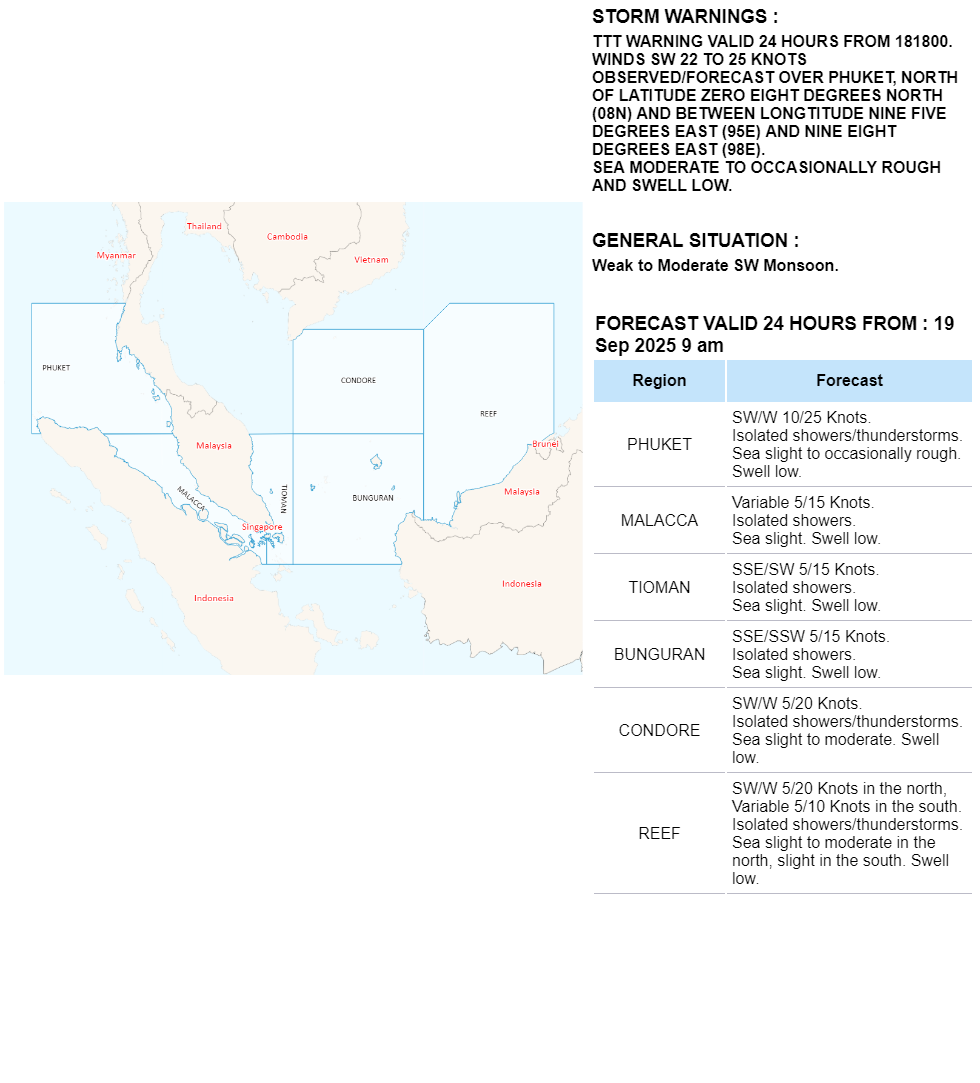 shipping forecast areas