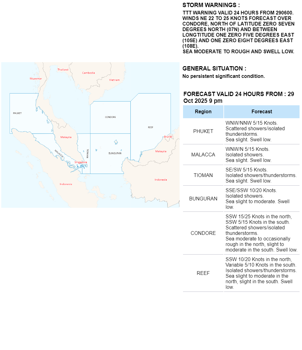 shipping forecast areas