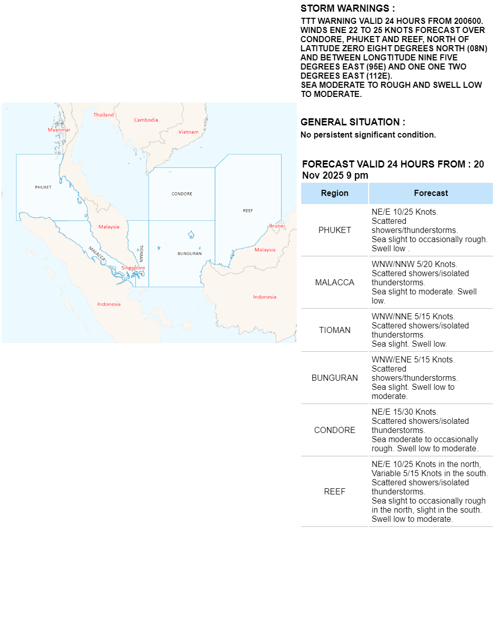 shipping forecast areas