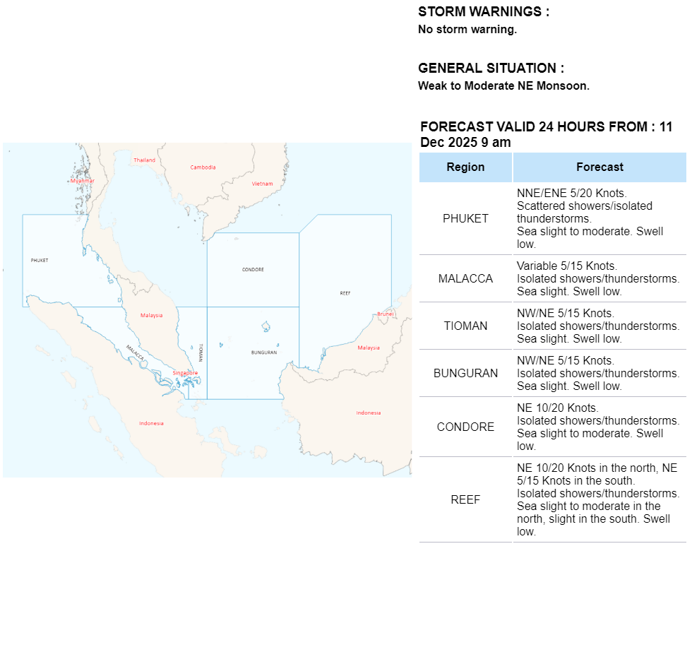 shipping forecast areas