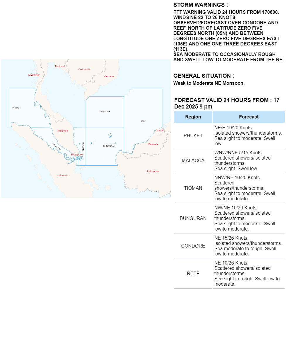 shipping forecast areas