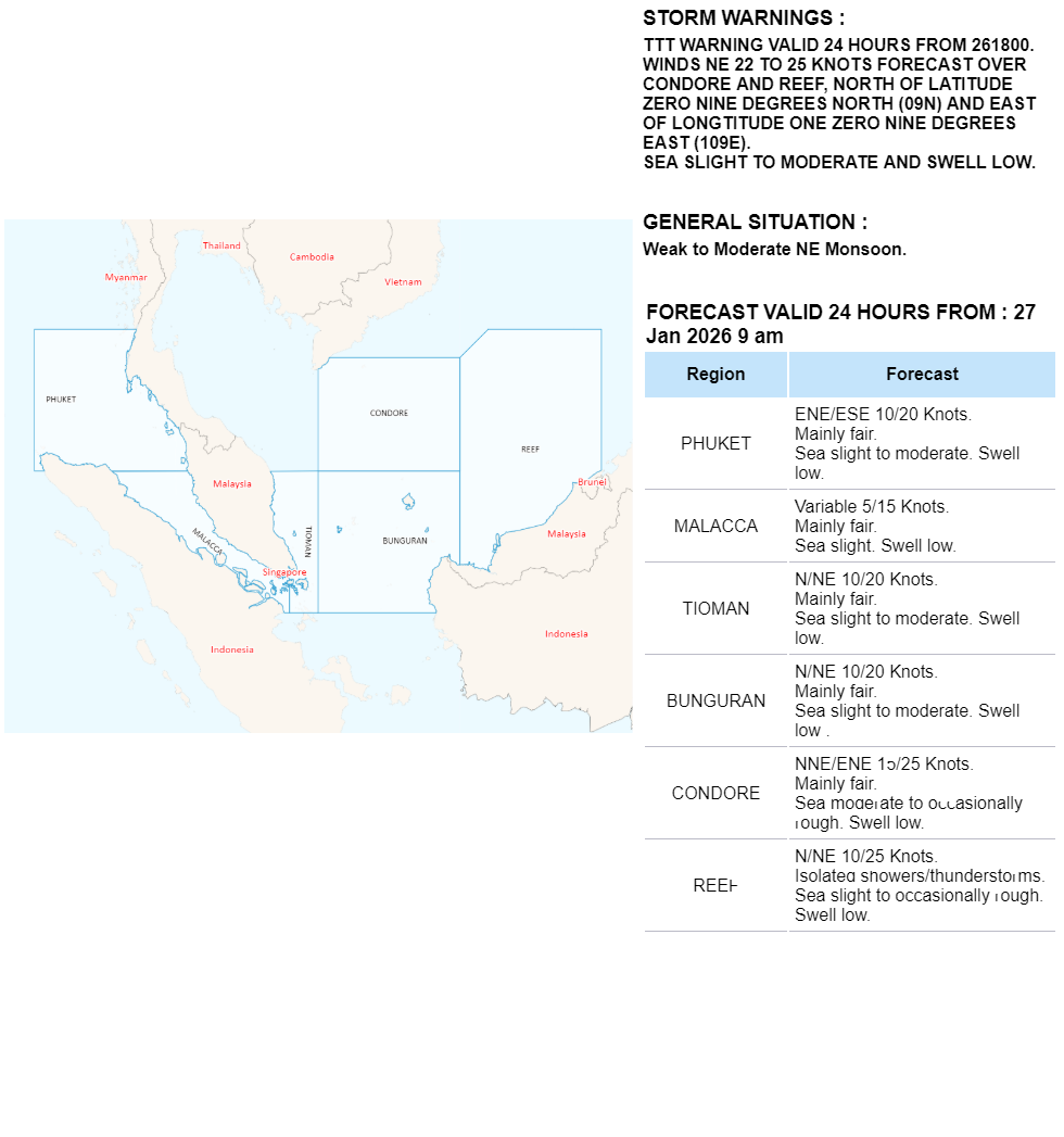 shipping forecast areas
