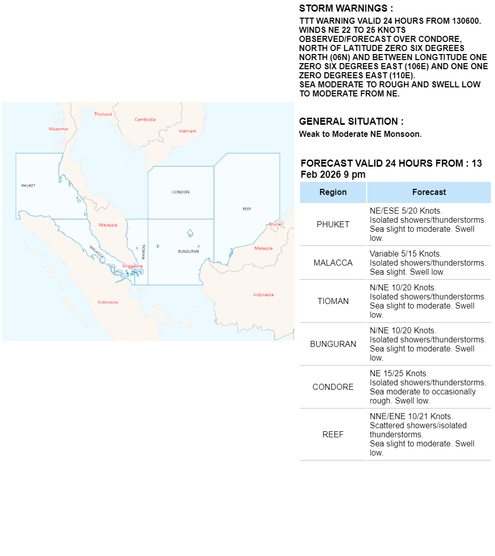 shipping forecast areas