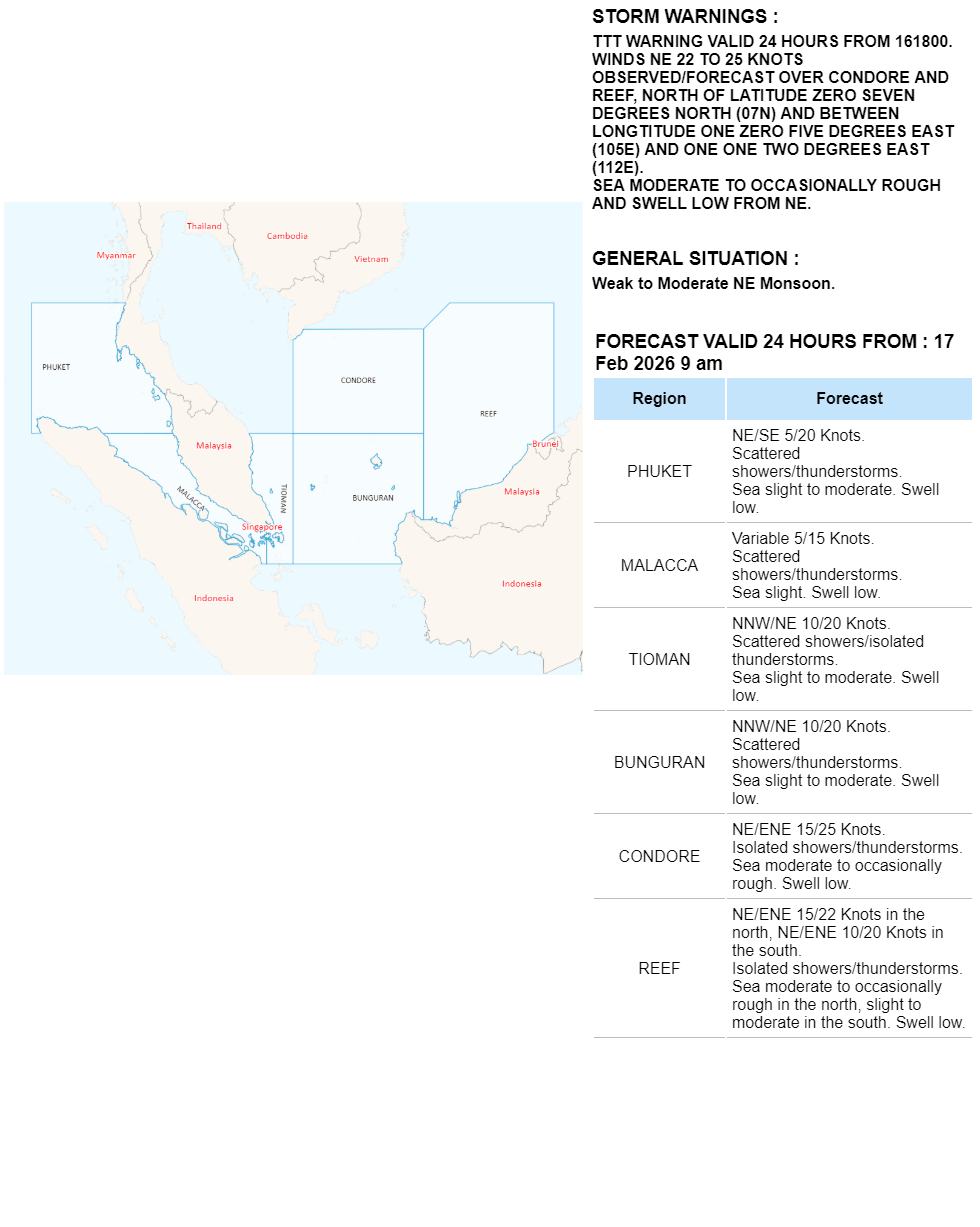 shipping forecast areas