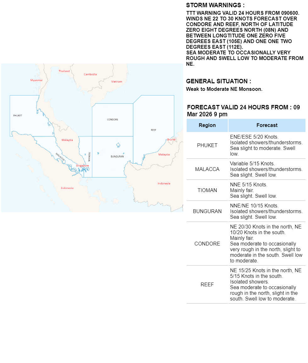 shipping forecast areas