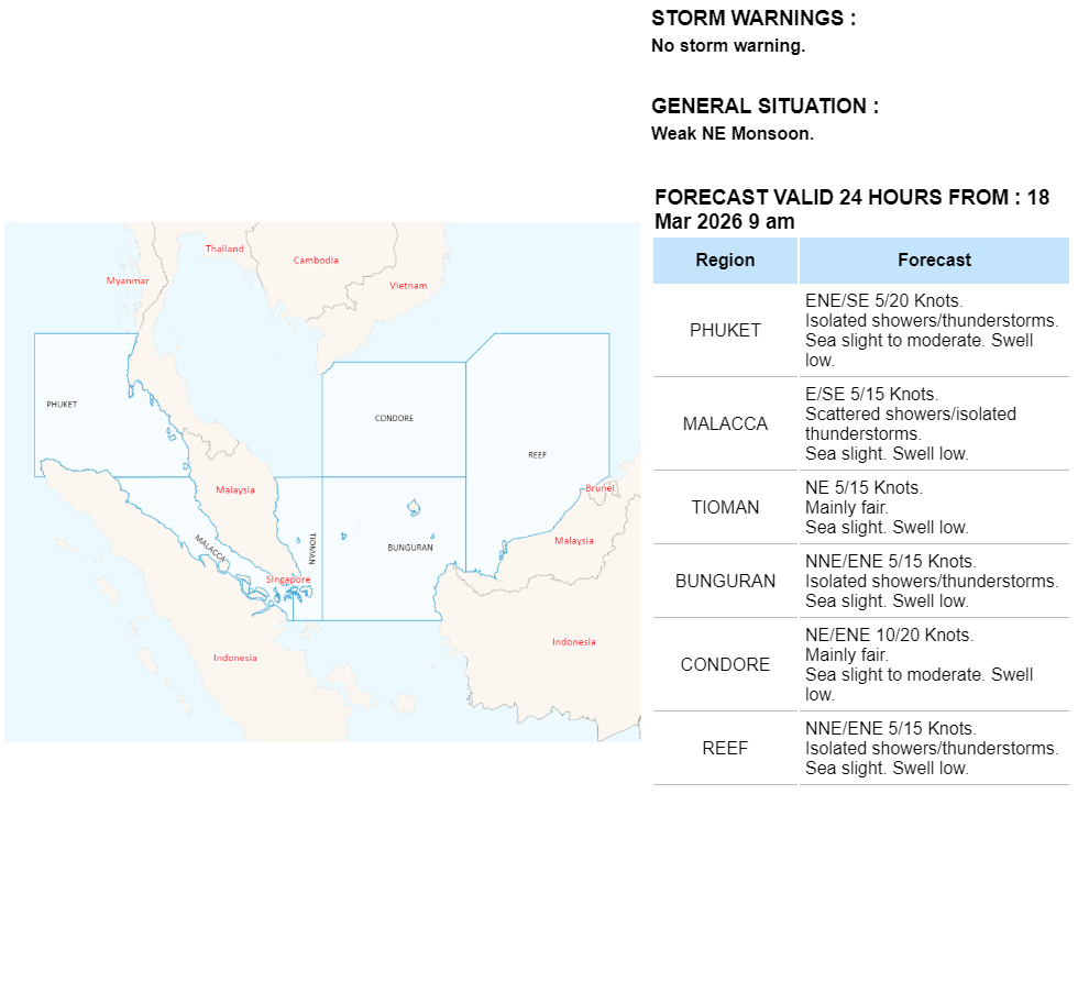 shipping forecast areas