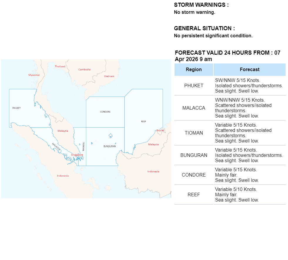 shipping forecast areas