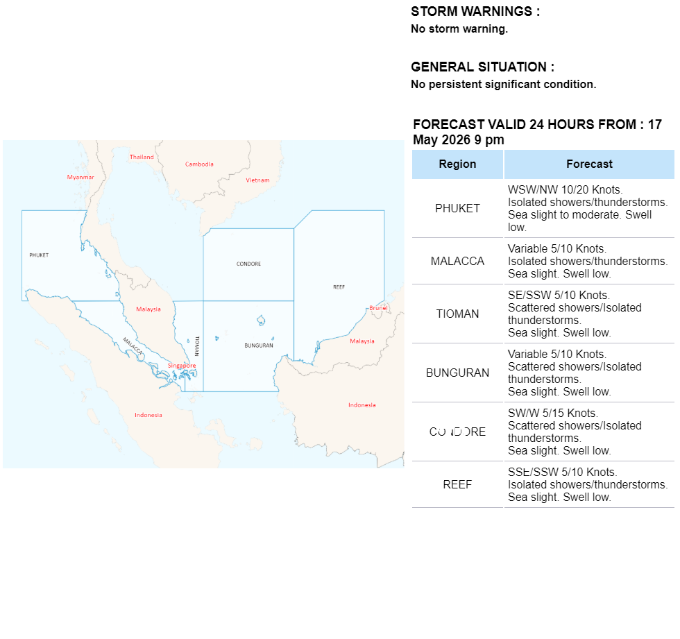 shipping forecast areas