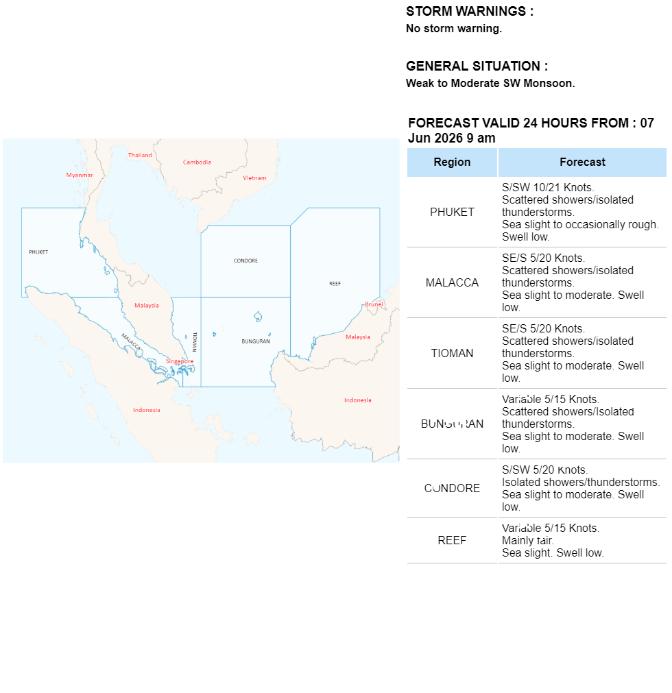 shipping forecast areas