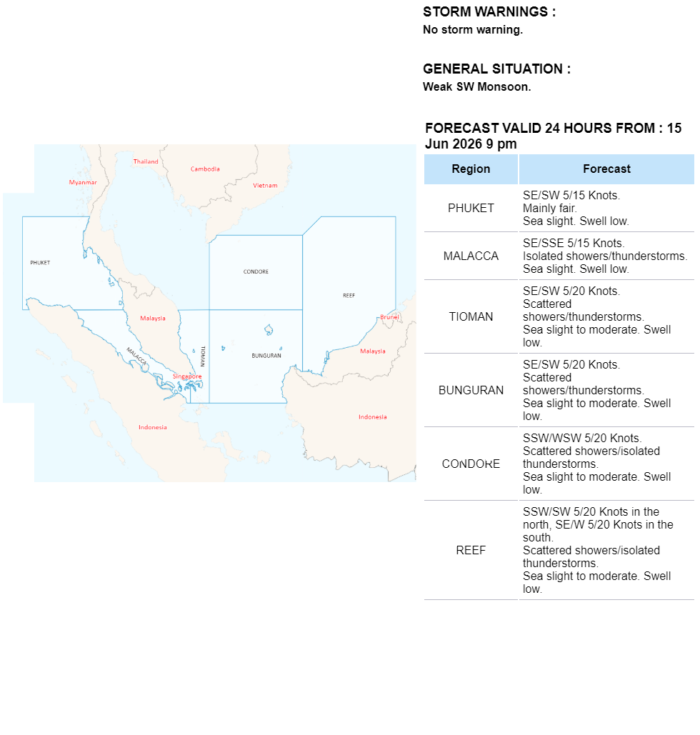 shipping forecast areas