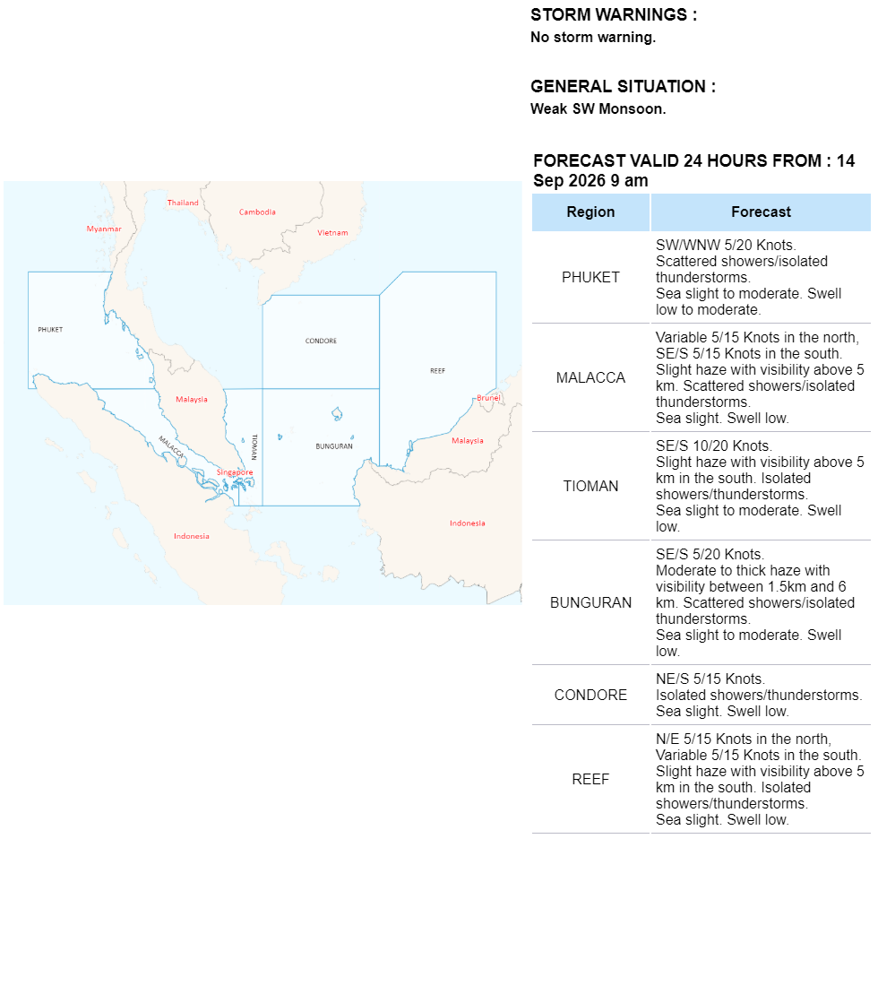 shipping forecast areas