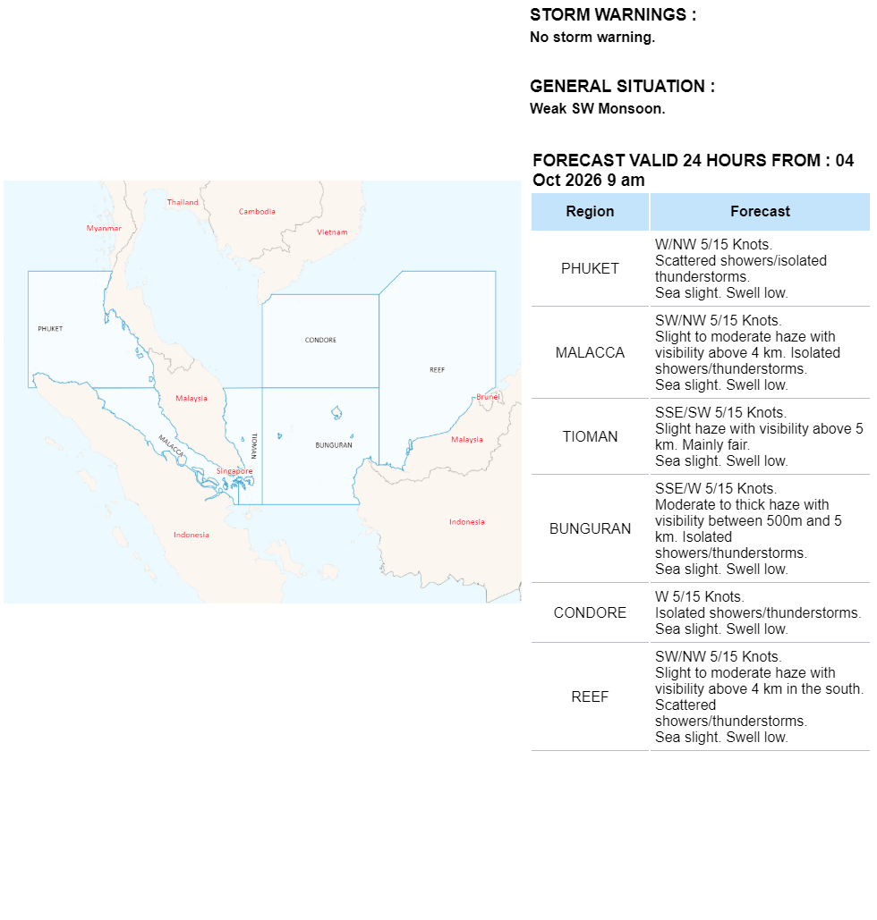 shipping forecast areas