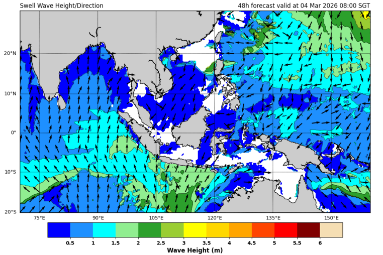 48 hour swell forecast