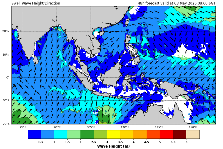 48 hour swell forecast