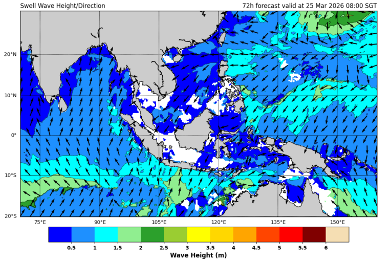 72 hour swell forecast