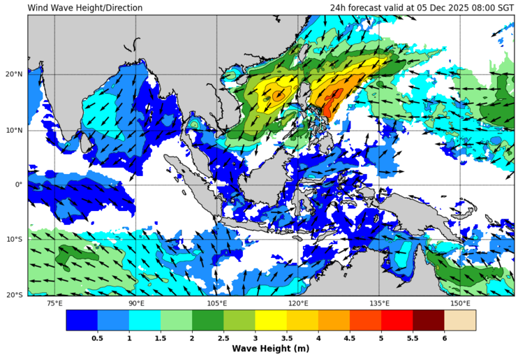 24 hour wave forecast